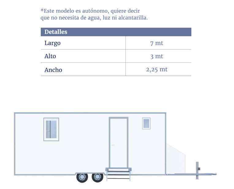 ¿Qué considerar si rentan oficinas portátiles para faenas mineras?